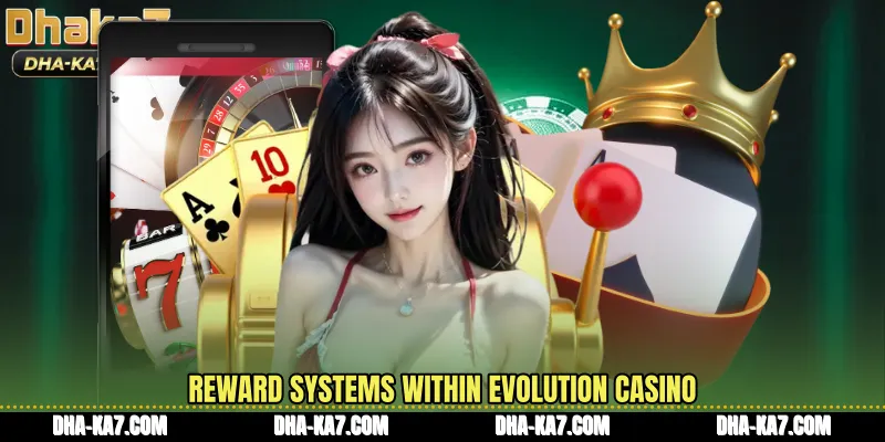 Reward systems within Evolution Casino
